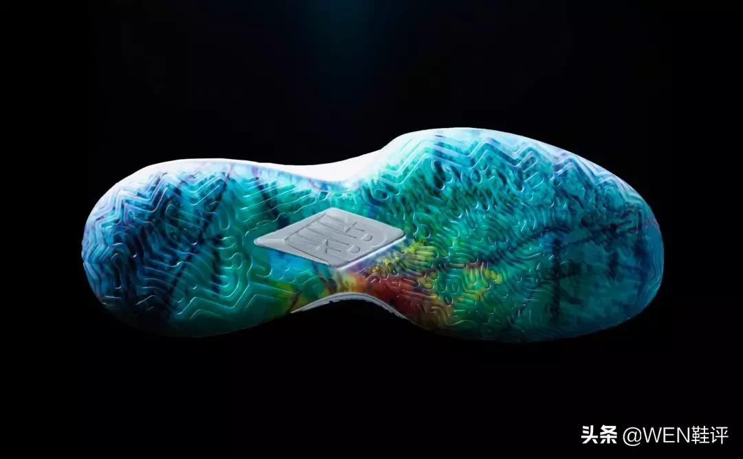 2020全明星战靴,十大球星战靴