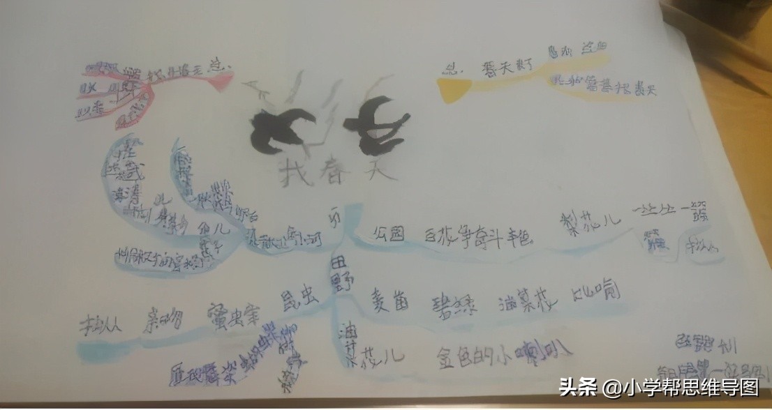 我的家乡风景作文400字优秀,家乡的春天300字优秀作文