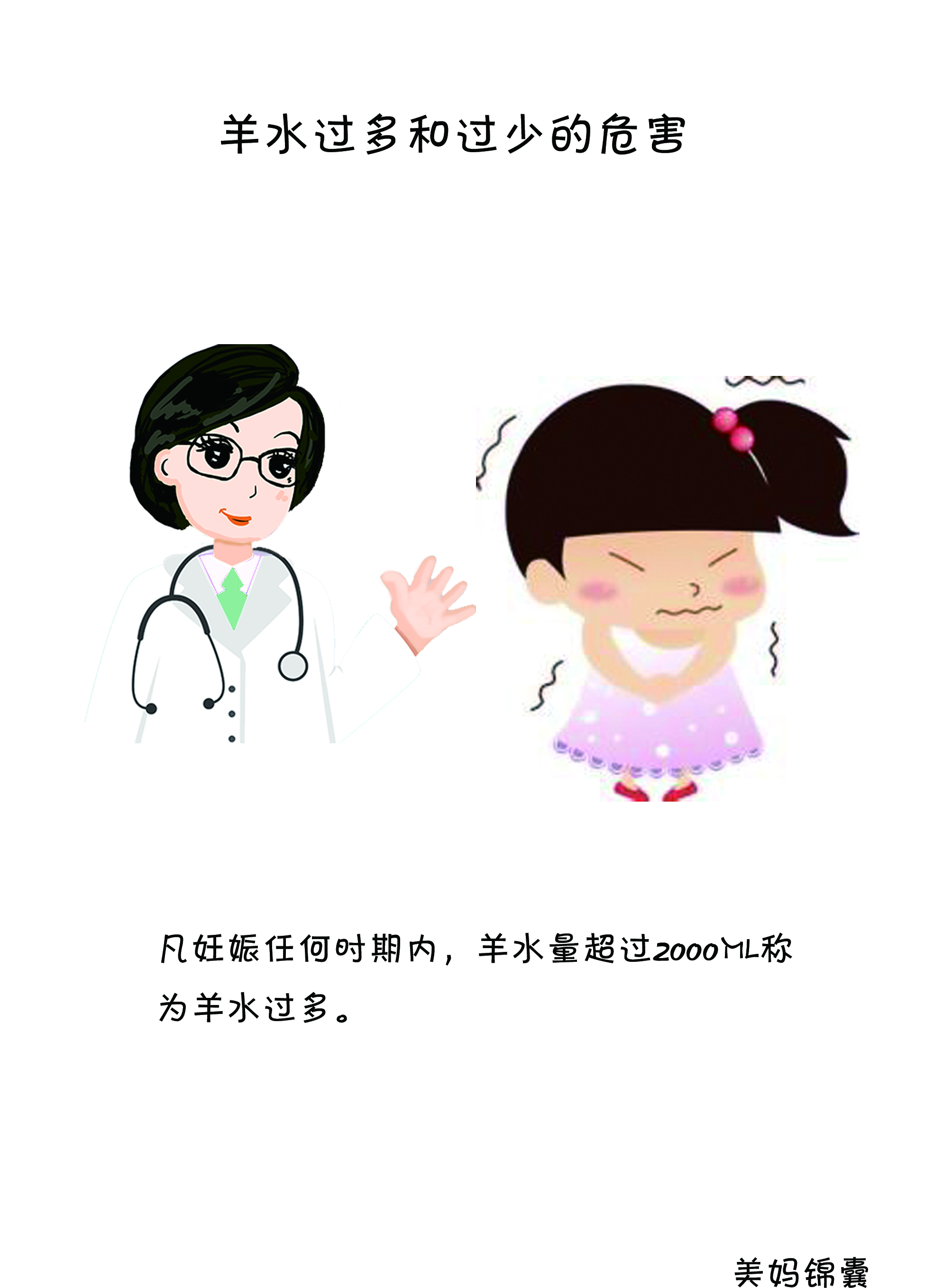 准妈妈孕期羊水异常的三种状况,准妈妈b超羊水数据标准参考