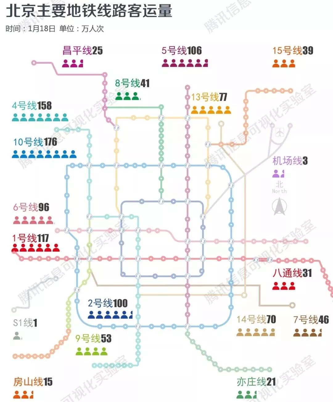 在北京上班好难啊,在北京上班压力有多大