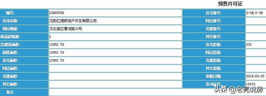 请教一下如何查询房产预售证,房产预售许可证