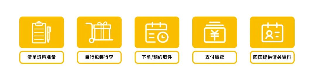 （内含福利）行李邮寄行李寄存流程简介