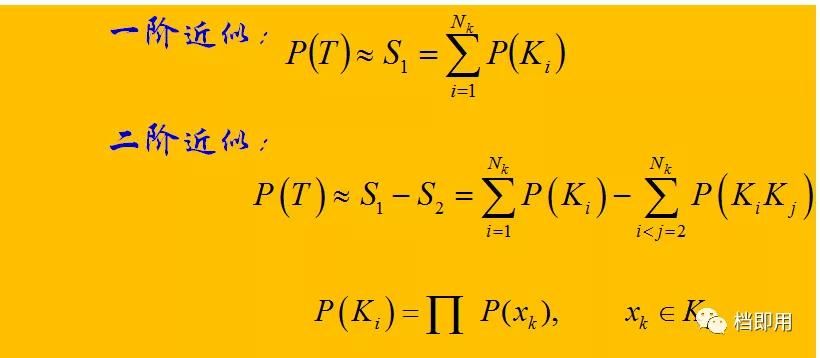 浙江fta故障树分析,怎么做fta故障树分析