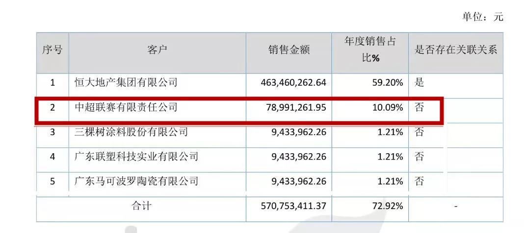天津津门虎vs国安为什么冲突,中国足协杯天津津门虎下轮对阵