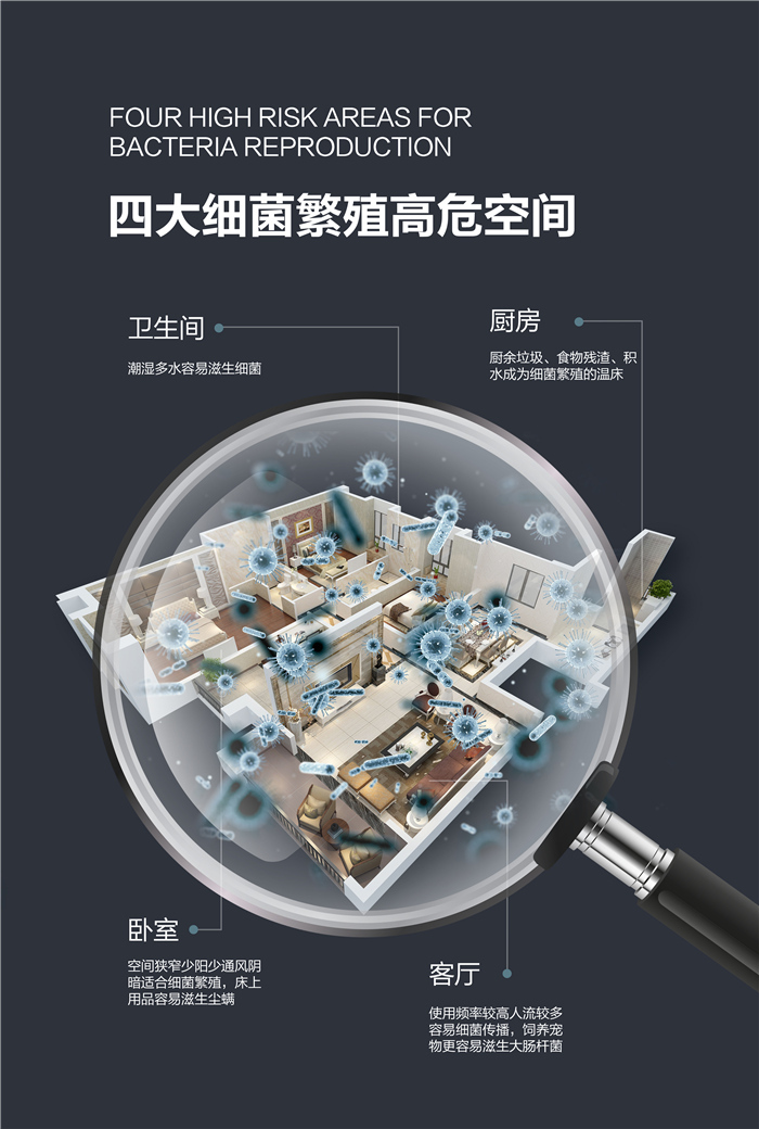 汇亚抗菌瓷砖价格,选择健康板材