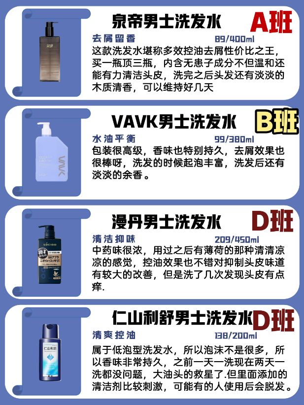 男士推荐的10款洗发水,便宜又好用的男士洗发水推荐