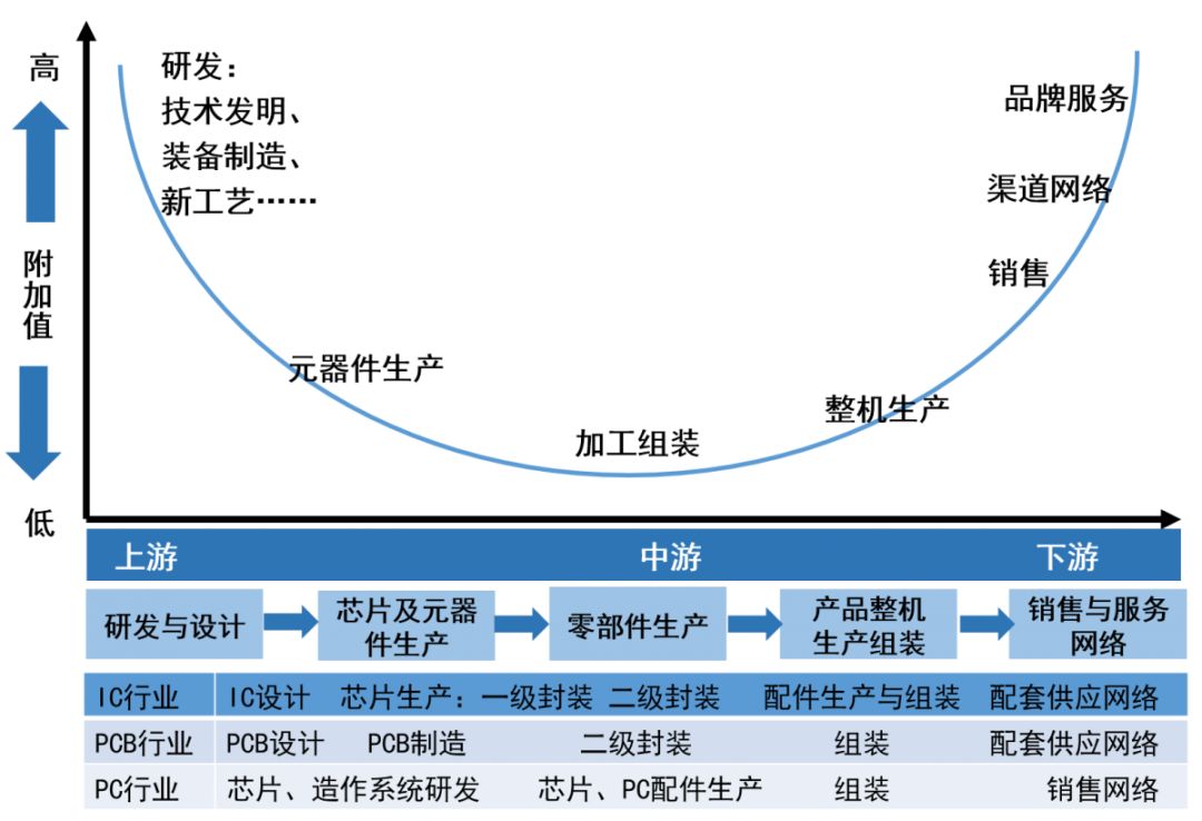 顶硬上粤语怎么写,顶硬上粤语怎么读