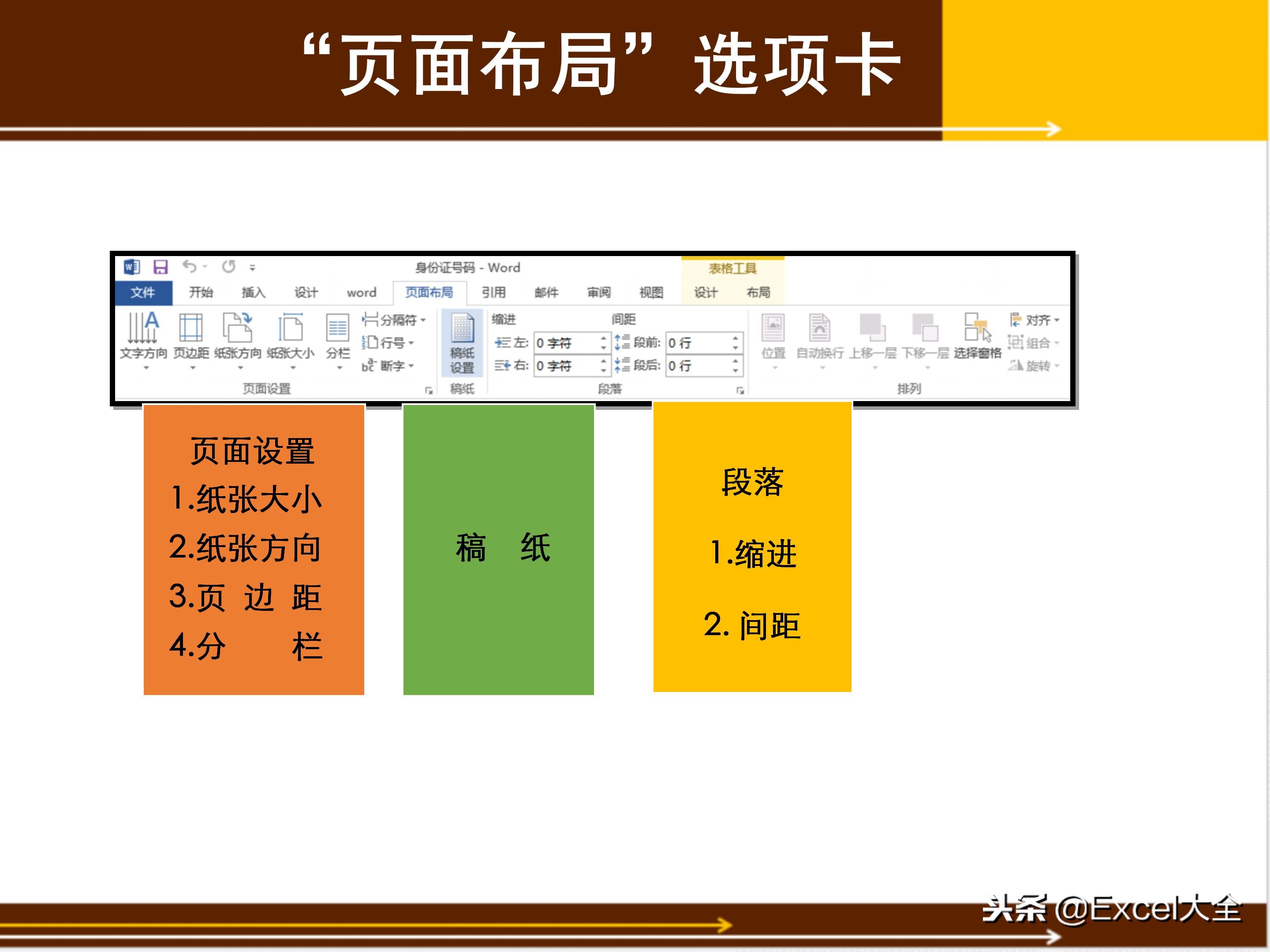 word文档基础知识与技巧书,40分钟讲解word从入门到精通