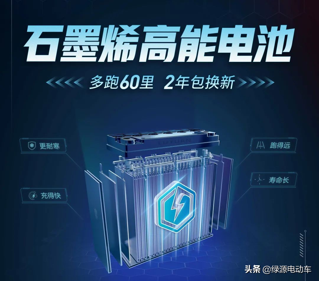 冬天电动车为什么跑不远,电动车冬天跑不远我教你一招