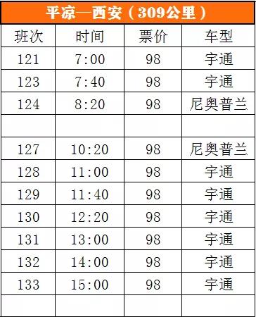 兰州至平凉客运时刻表,庄浪平凉客运时刻表