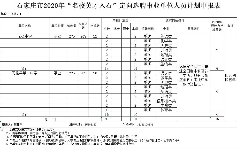 河北省教师编制招聘公告从哪里看,河北省在编教师招聘信息最新