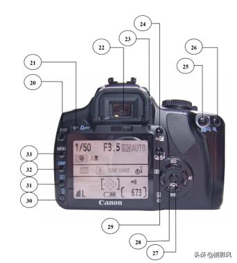 dslr数码单反摄影实拍,dslr数码单反相机旅游摄影技法