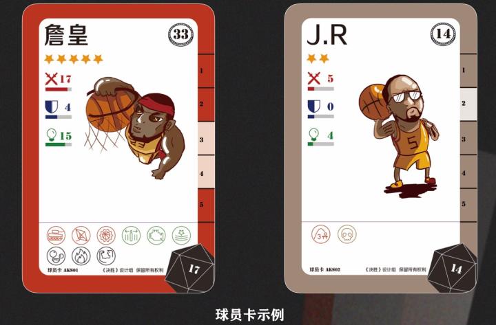 篮球桌游怎么玩,决胜nba桌游