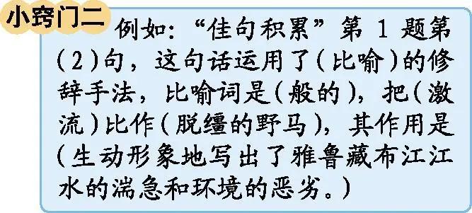 部编版语文六年级下册知识点归类,部编版六年级下册语文知识点汇总