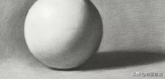 素描基础第4课两点透视,素描入门36节课能学到什么