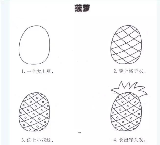 简笔画大全幼儿园简单又好看,简单易学的简笔画教程幼儿园