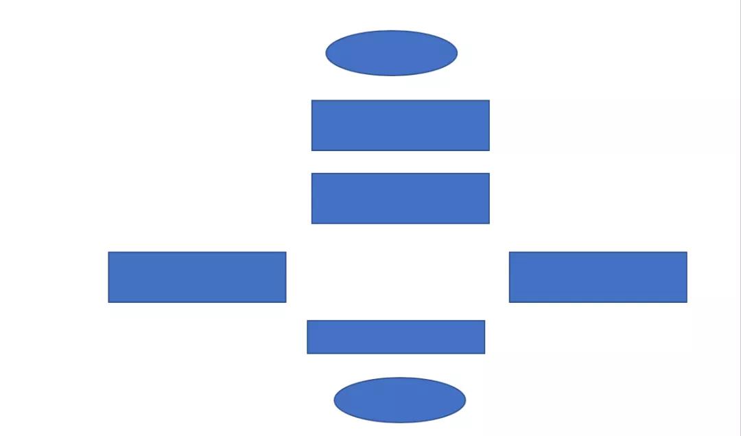 word流程图箭头画不直,怎么画流程图word