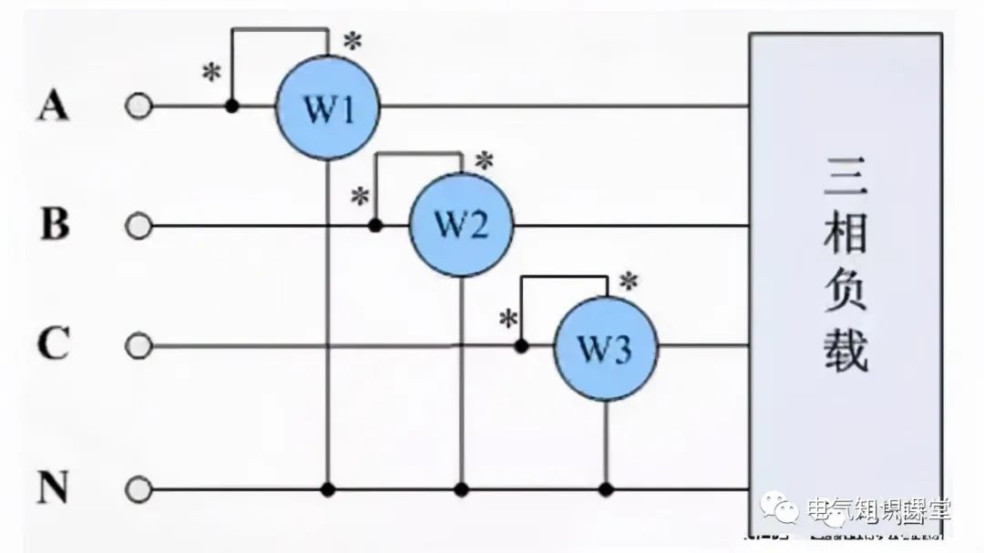 三相四线和三相五线的区别,三相四线和三相五线的区别在哪