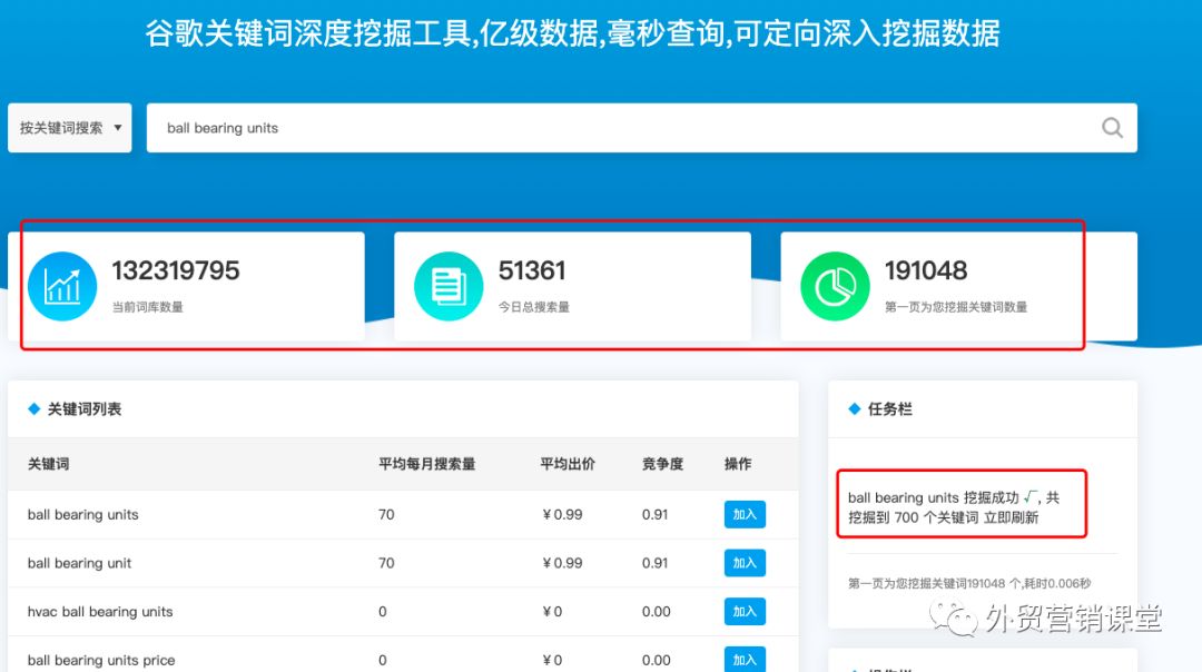 外贸挖掘产品关键词,外贸关键词搜索引擎工具