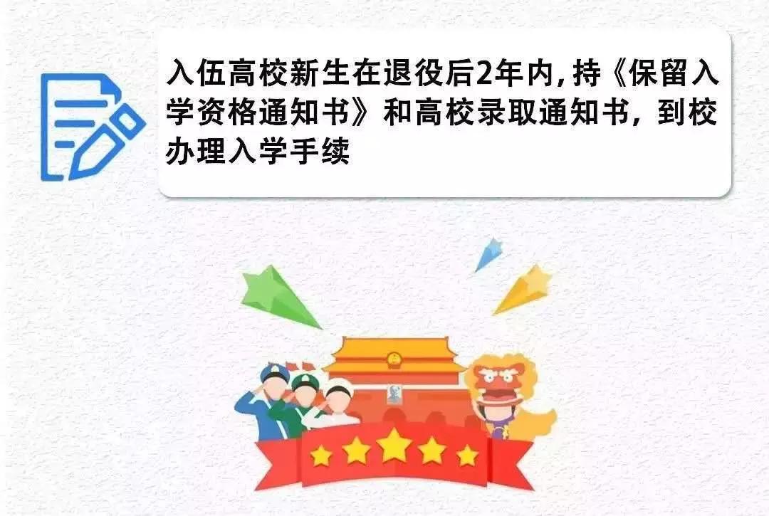 2018年大学生参军什么条件,大学生参军最新国家政策