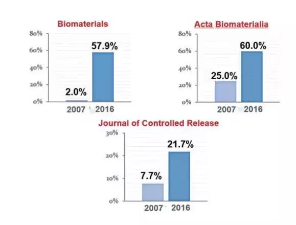 纪念师昌绪先生诞辰103年的手抄报,纪念科学家师昌绪绘画