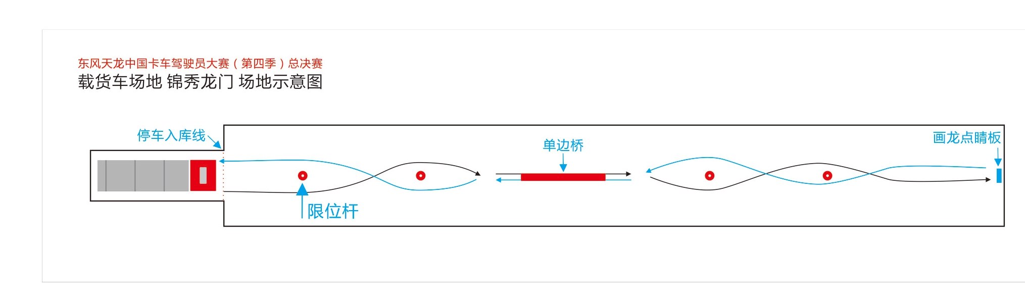 卡车驾驶员大赛全国冠军,免费送大货车司机