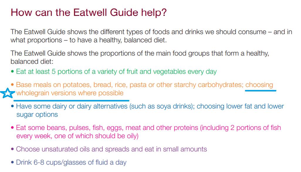 谷物大脑饮食,谷物大脑颠覆了我的饮食习惯