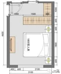 最新｜你的户型空间设计到底错在哪儿？