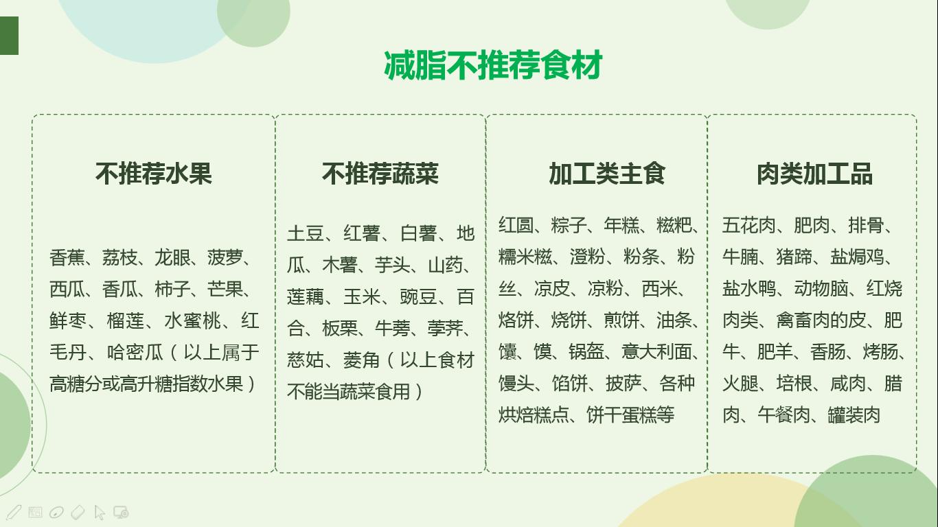 少吃也不掉秤,少吃也不掉秤原因