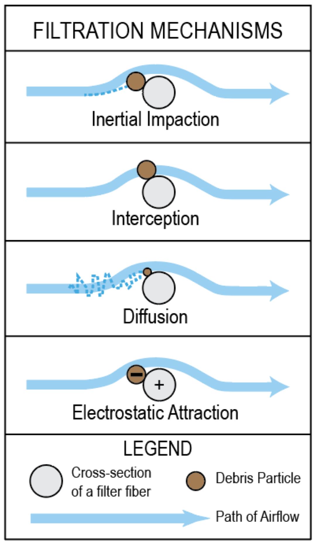 熔喷布口罩标准图片,熔喷布如何算口罩的标准