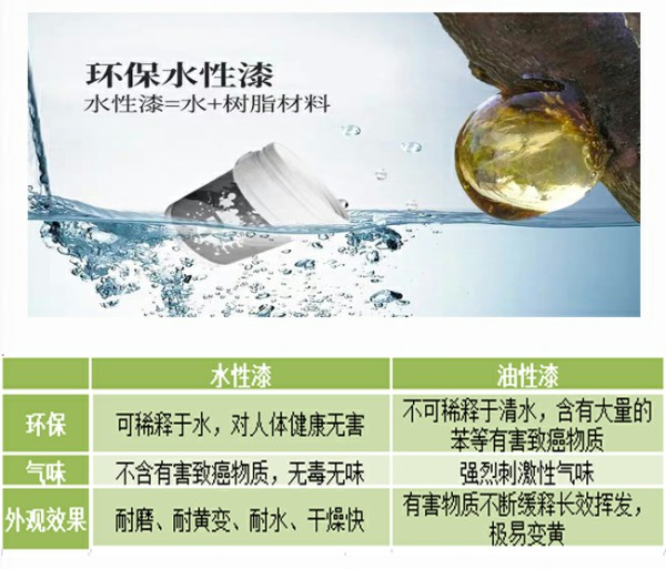 英伦小屋定制,英伦小屋儿童家具卖点