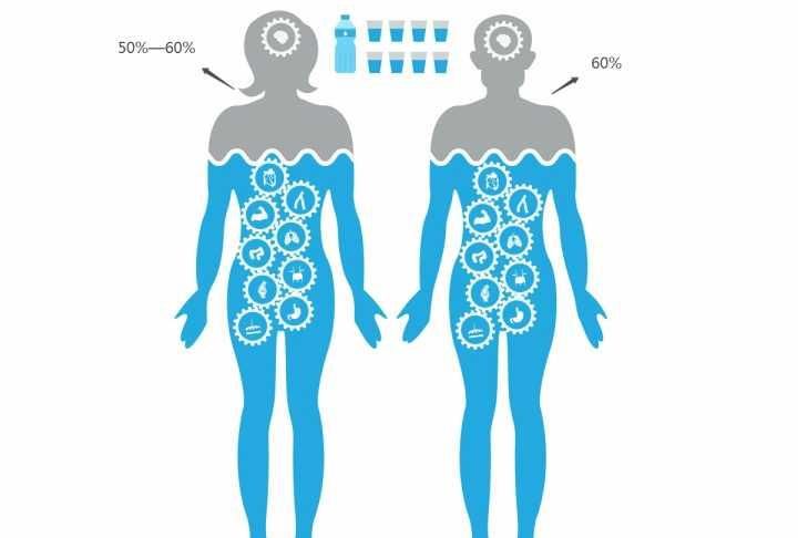 尿黄异味有泡沫是肾有问题吗,尿尿泡沫很多有沉淀物