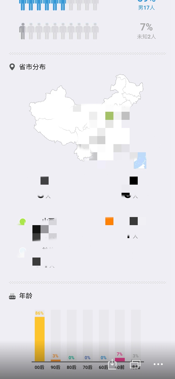 起底二次元色情平台：动漫视频网站色*乱情**伦内容遍布，相关社交群内多半用户为00后