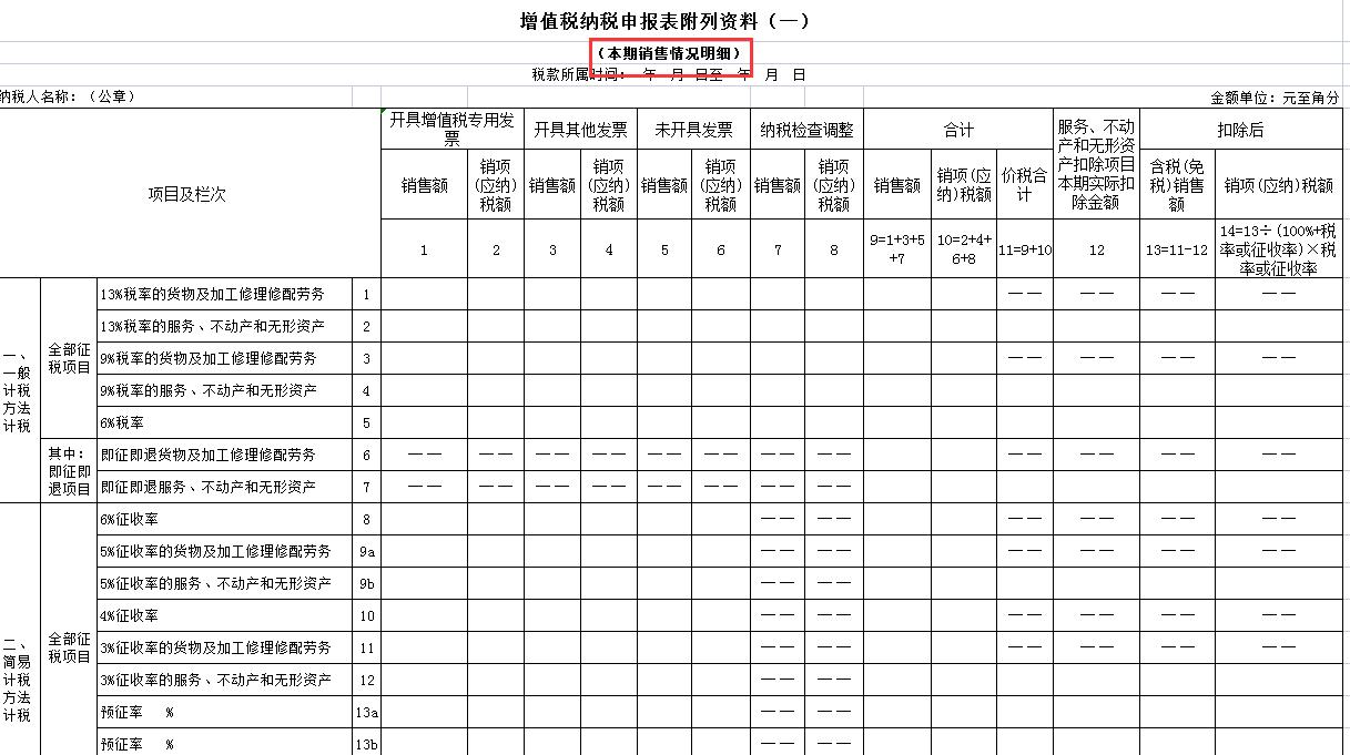会计小白怎么去纳税申报,不会做账报税如何找工作