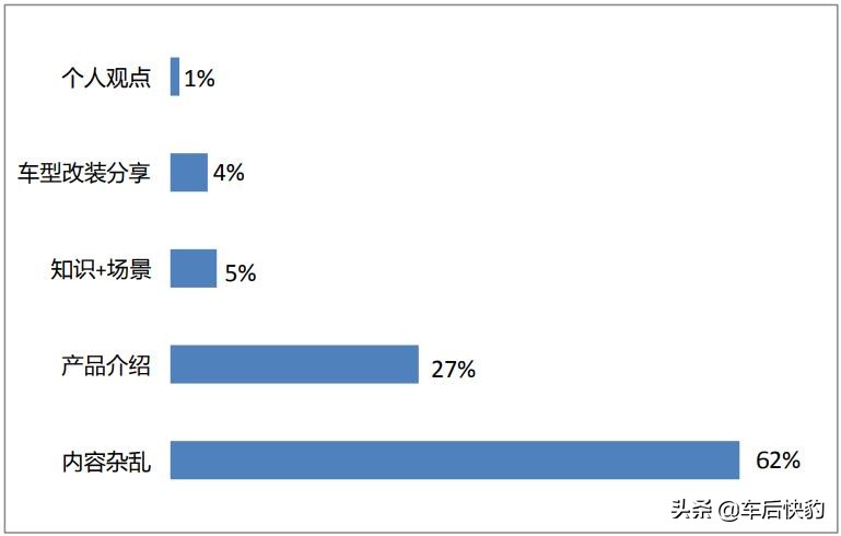 抖音卖新能源的靠谱吗,抖音直播卖新能源的靠谱吗