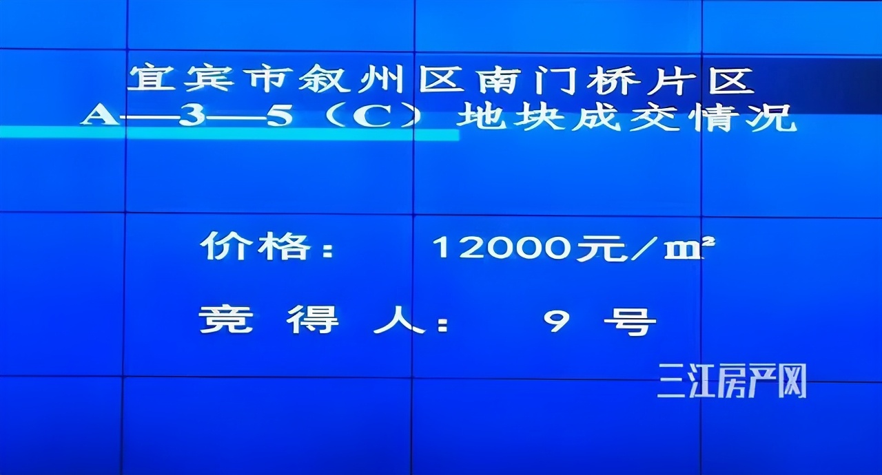 最高14700元/㎡！2020宜宾这些“万元地”，现在咋样？
