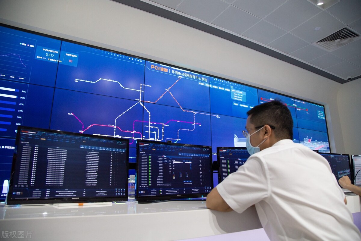 大数据未来还吃香吗,大数据就业现状及前景