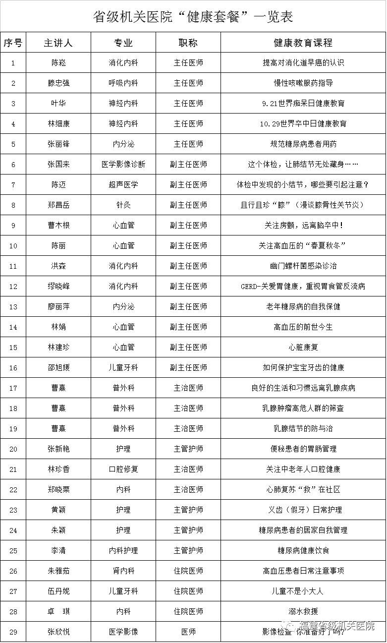 我为群众办实事提升医疗服务质量,我为群众办实事医院活动方案