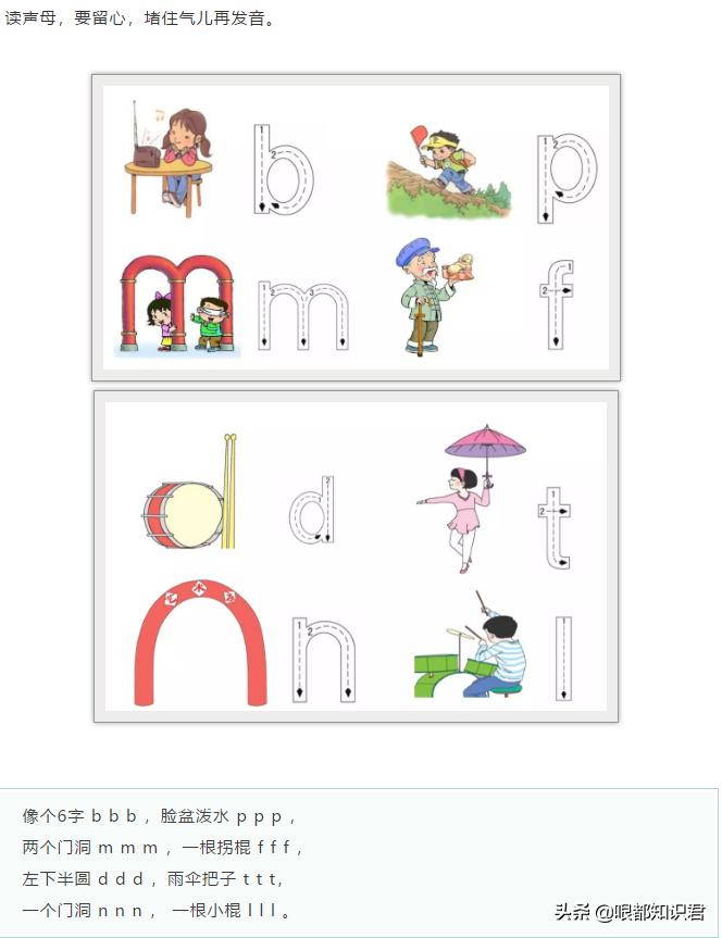 拼音学习入门怎么教,拼音怎么教更容易学