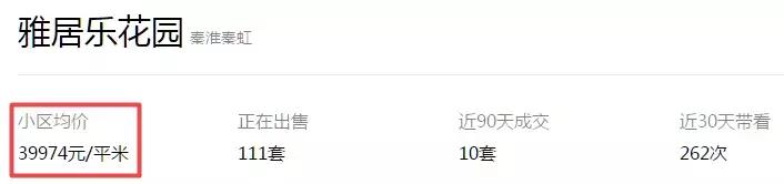 竞价86轮！南京主城豪宅890万卖出，单价仅33966元/㎡