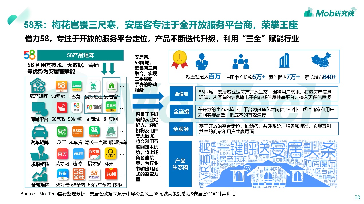 买房租房如何避坑,租房vs买房到底应该怎么选