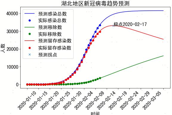 深度剖析：苏宁科技战“疫”主力军——苏宁AI军团