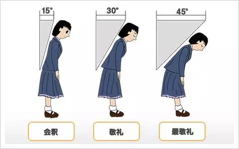 中国为什么被称为礼仪大国,中国为什么成为礼仪之邦