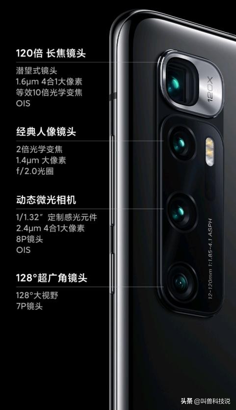 为什么小米一亿像素还是不清晰,一亿像素的缺点