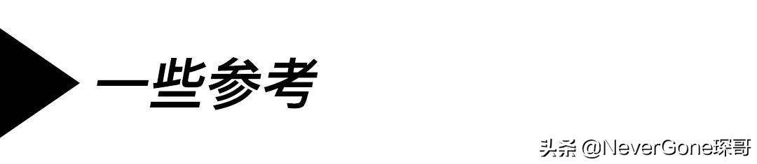 世界未解之谜经纬度,世界未解之谜大全带图