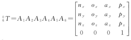 轻型协作机械臂工作空间,机械臂机构运动分析