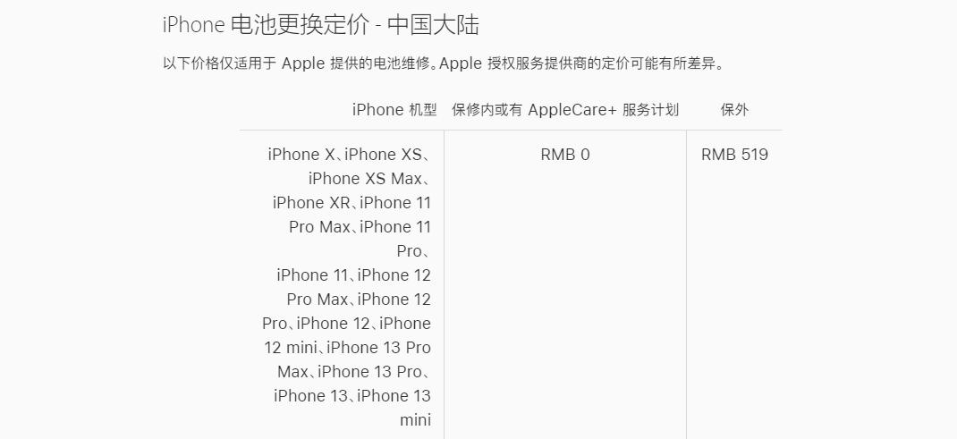 iphone13官方维修报价,iphone13维修报价官方