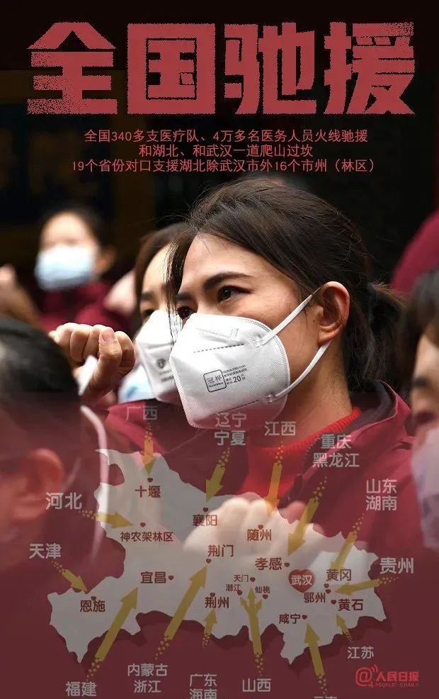 新冠肺炎治疗花费调查,天价新冠肺炎治疗费用