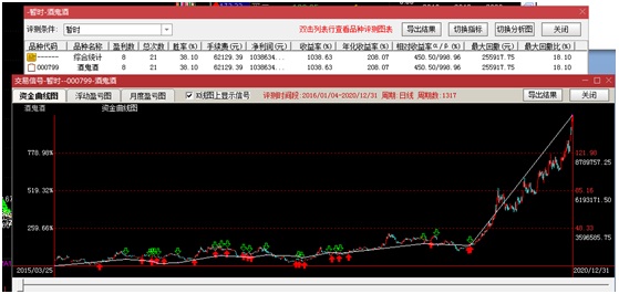 量化炒股软件哪个好用,炒股量化软件