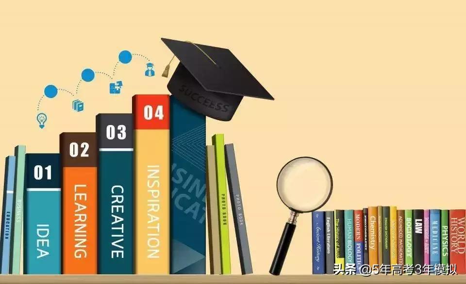 做题做太快怎么办又容易错,做题速度太快怎么办